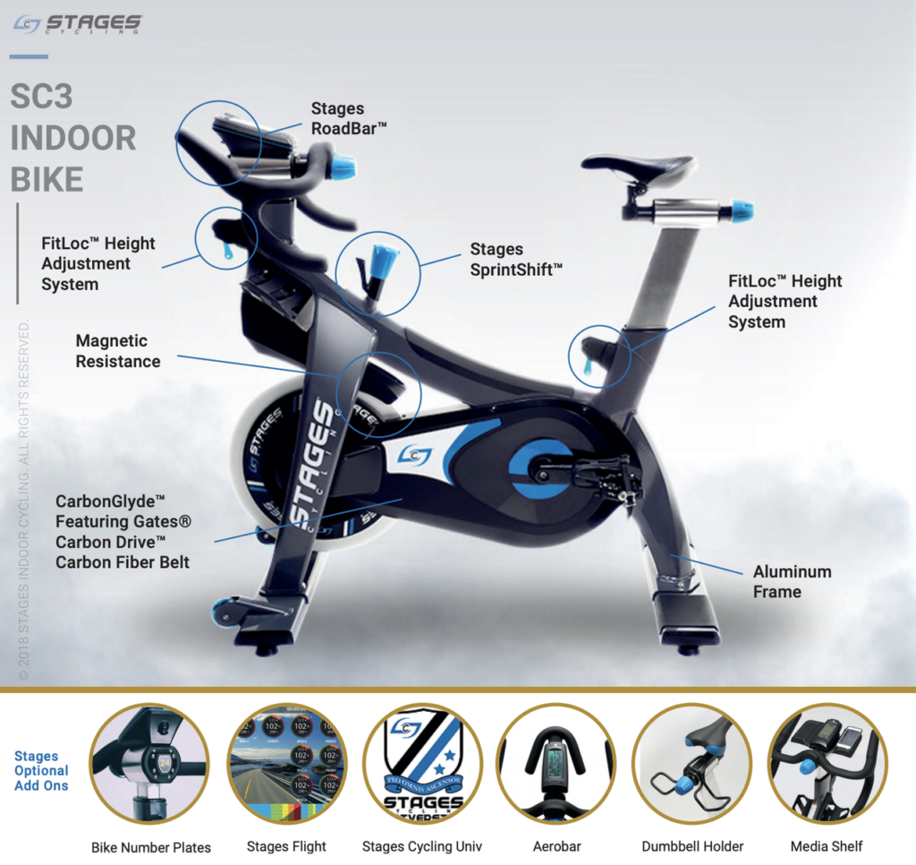 les mills spin bike for sale